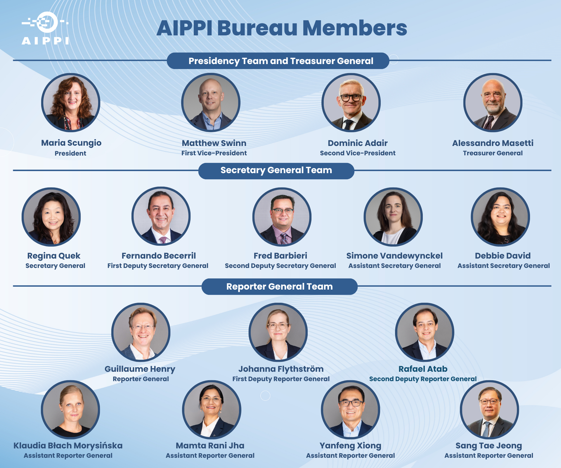 Bureau Members 2026